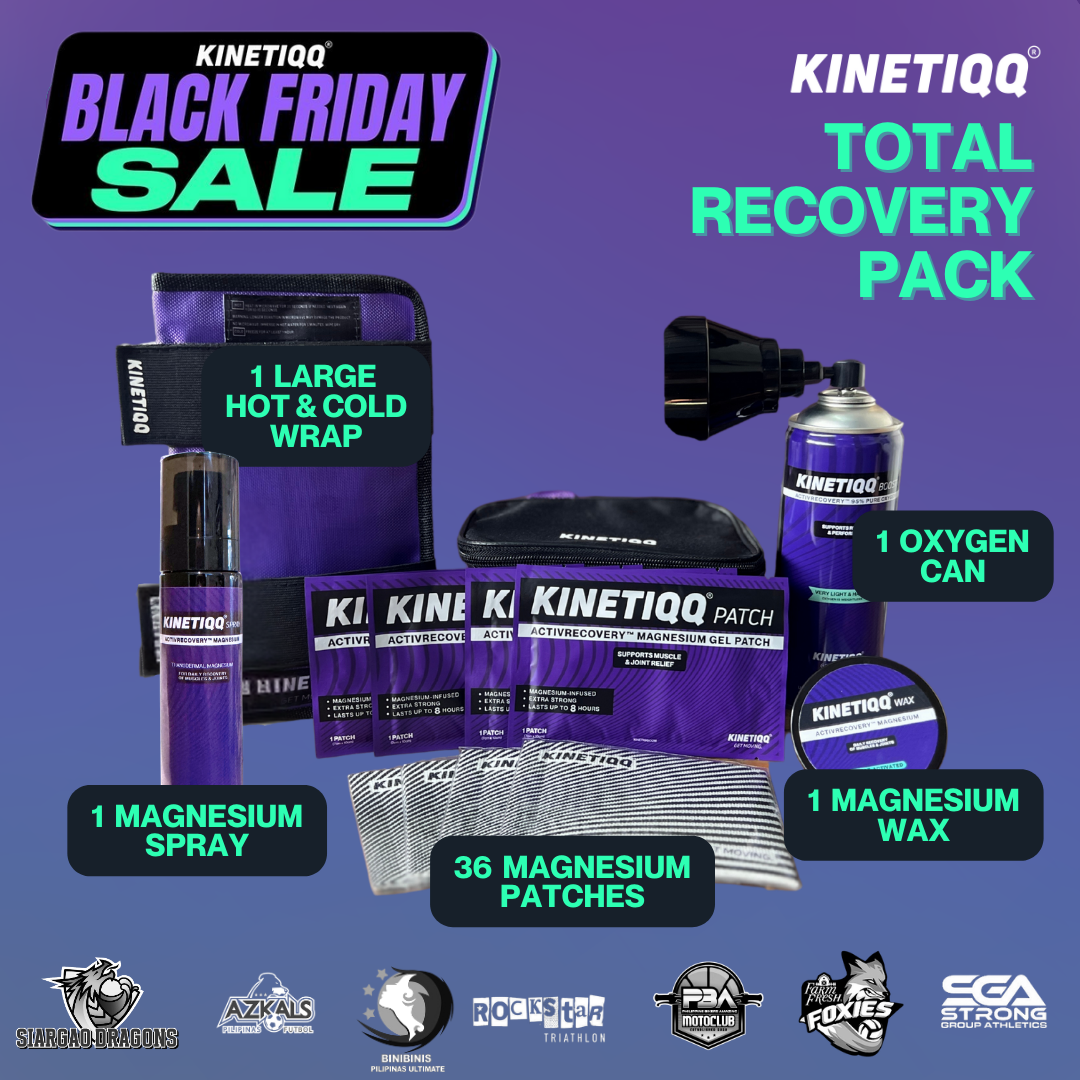 KINETIQQ® Total Recovery Pack (36 Patches + Spray + Wrap + Boost + Wax)