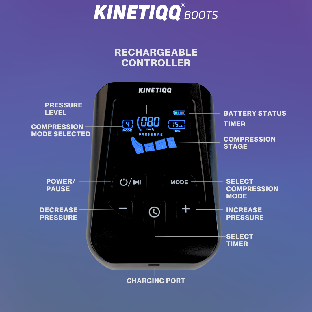 KINETIQQ® Boots - Air Compression Recovery Boots
