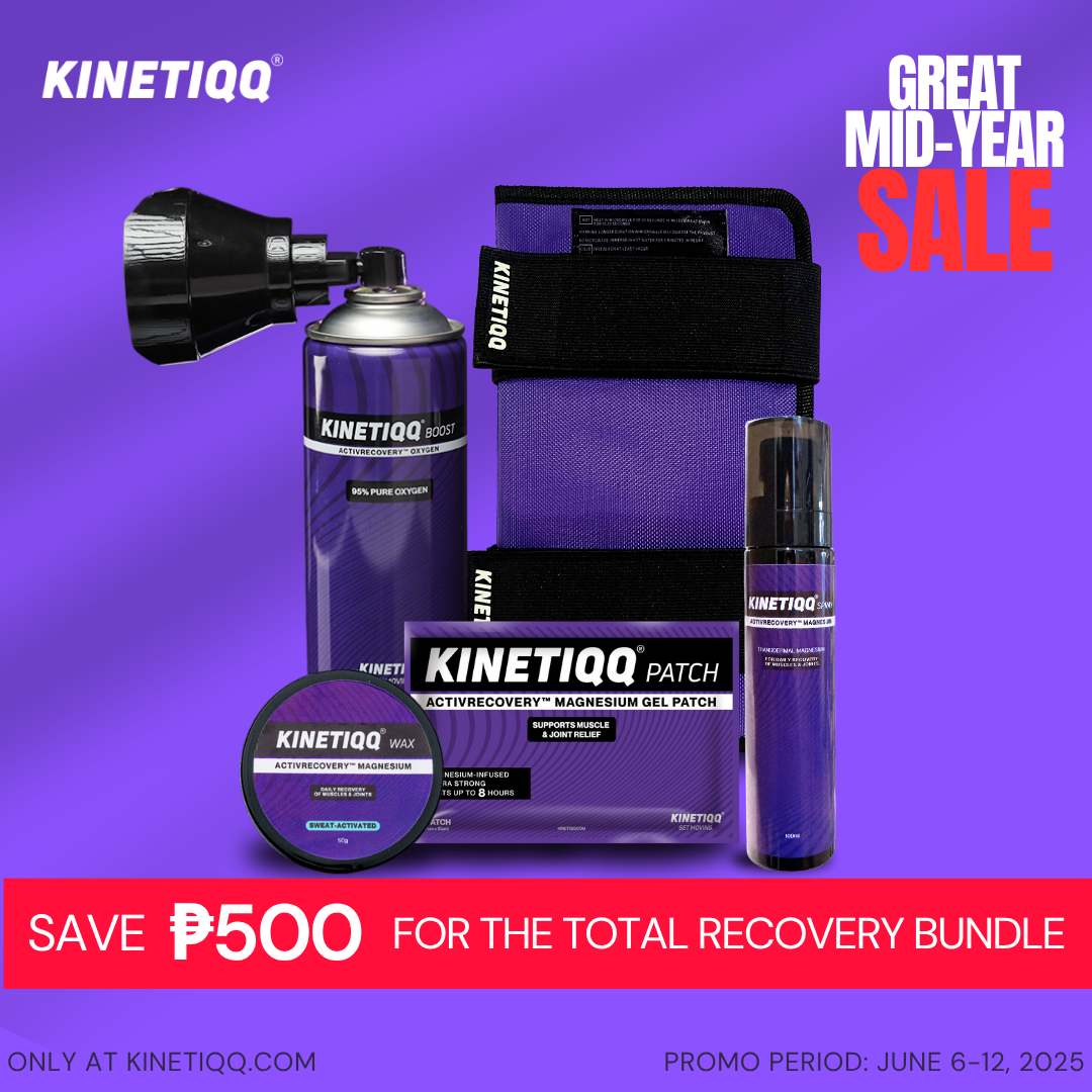KINETIQQ® Total Recovery ALL-in-1 Package (36 Patches + Spray + Wrap + Boost + Wax)