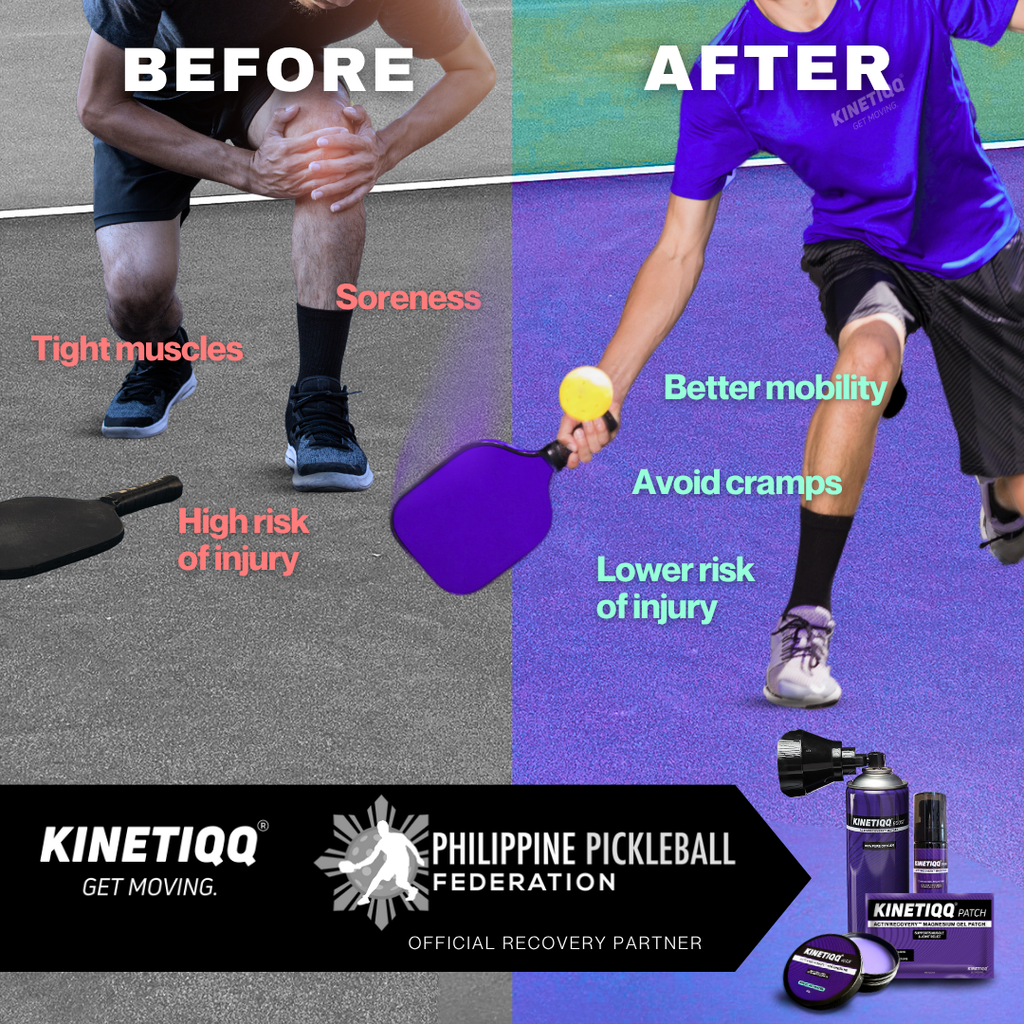 KINETIQQ® Bestsellers Bundle (6 Patches + Wax + Spray + Boost + Spot)