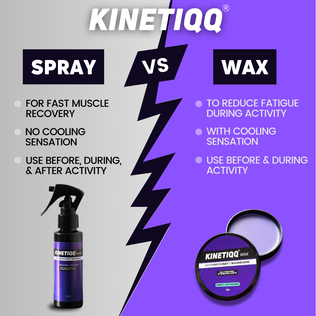 KINETIQQ® Wax (50g) ActivRecovery™ Magnesium Muscle Wax